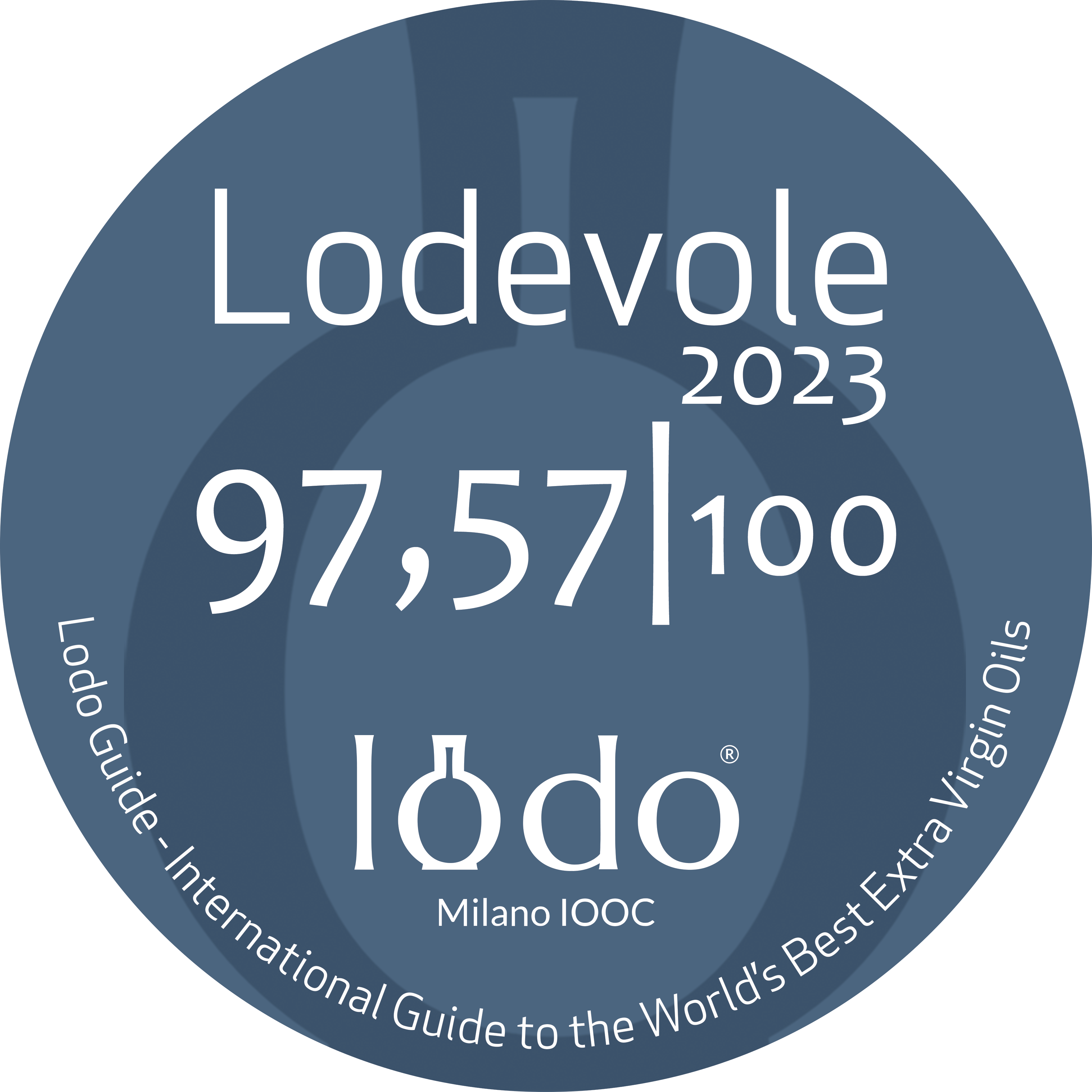 LODO GUIDE